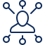 Help Center